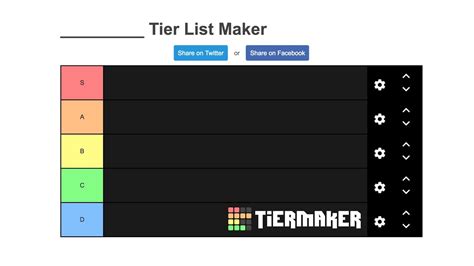 custom tier list maker|Create a New Tier List .